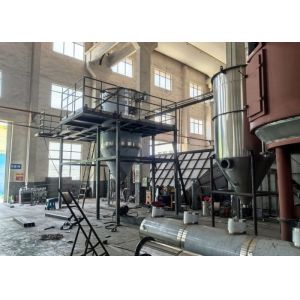 Cosmetic & Skincare Spray Dryers – High-Quality Powder Solutions