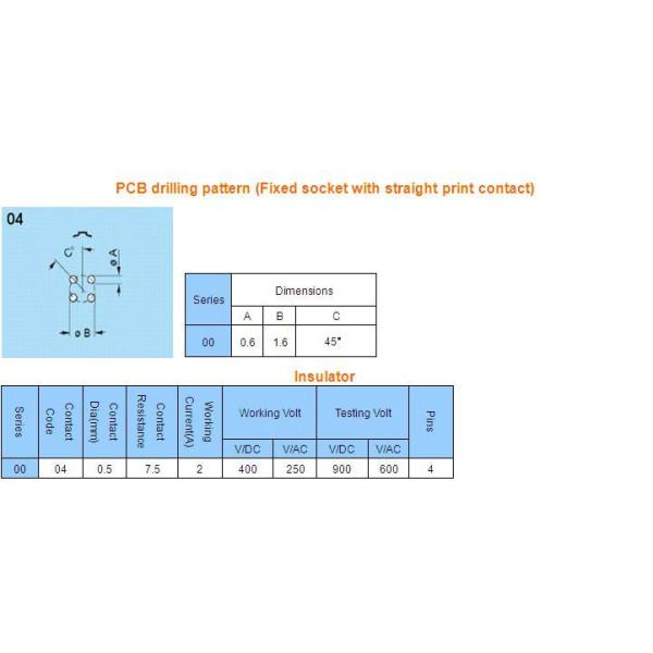 Push Pull Lemo Cable Connector Mini 00B Series 4pin Industrial Circular Connector