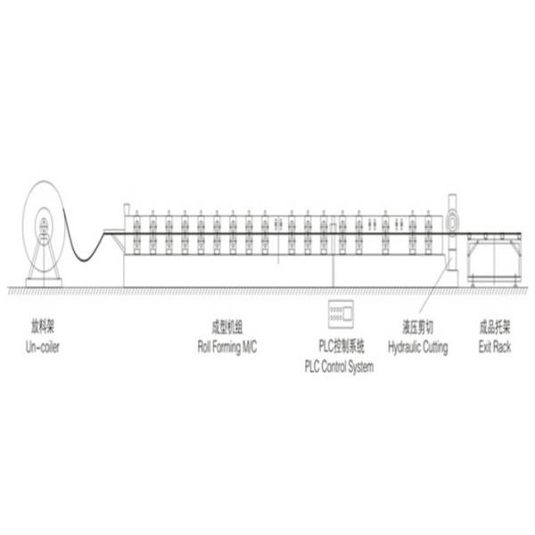 Hihg Power Metal Roof Trapezoidal Sheet Roll Forming Machine Delta PLC Control