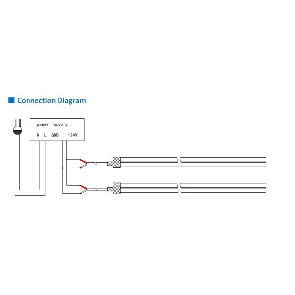 2835 неоновых вывесок 24В СИД СМД ИП20 определяют цвет многофункциональный