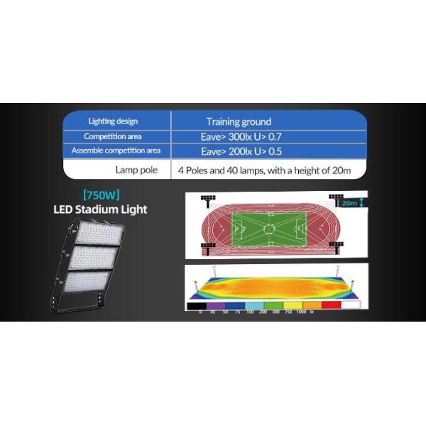 Наводнительный фонарь 500 Вт.