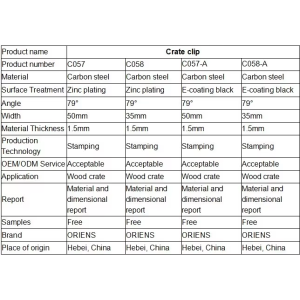 Wholesale V-Shaped Spring Metal Crate Clips Stamping Clip Parts for Logistics Wooden Box Fixed