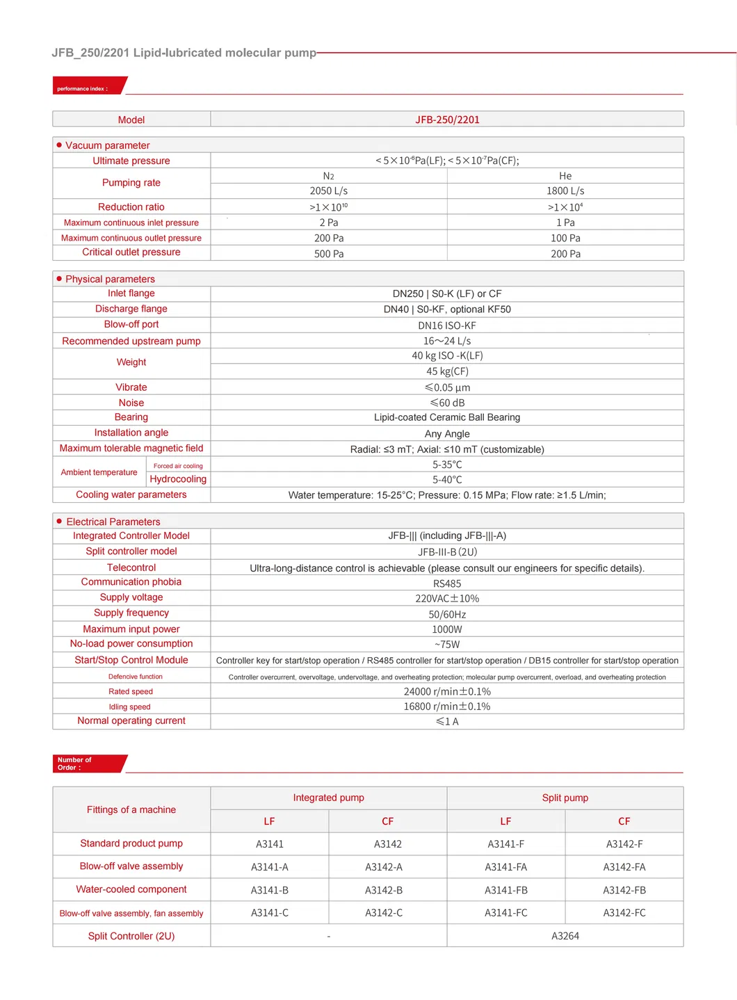 Jfb Series Lipid Lubricated Integrated Molecular Pump
