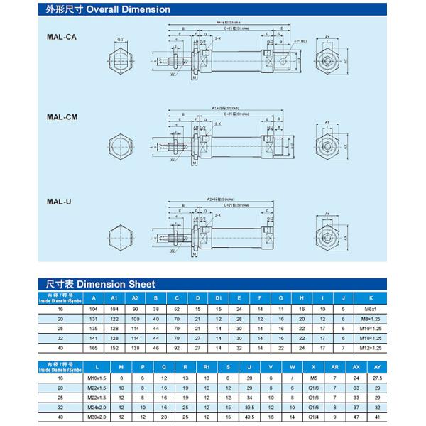 MAL Aluminum Alloy Mini Cylinder