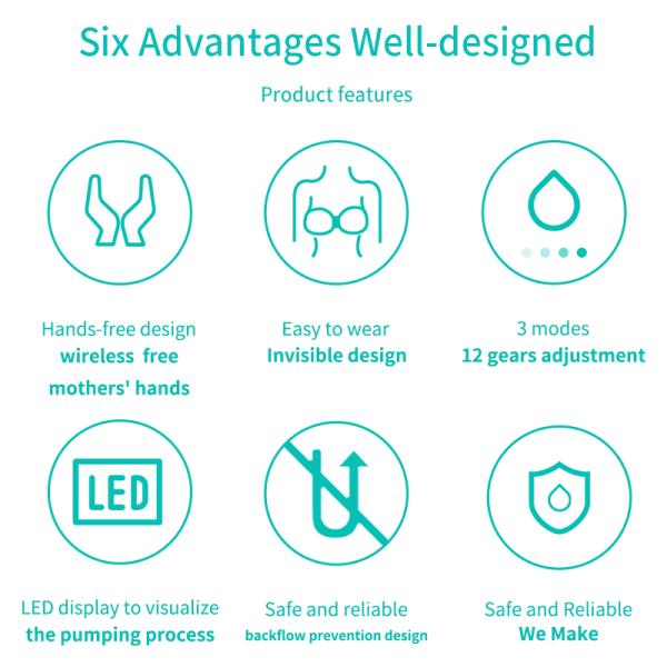 Pompes mammaires personnalisées Un ensemble de pompes portables de poitrine en silicone