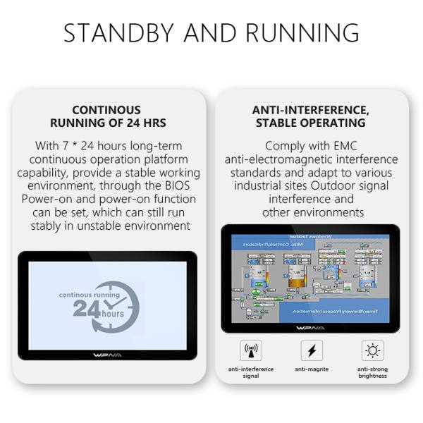 17 19 21,5 дюймовый IP65 пылестойкий сенсорный экран ПК для автобусов, метро и парковки