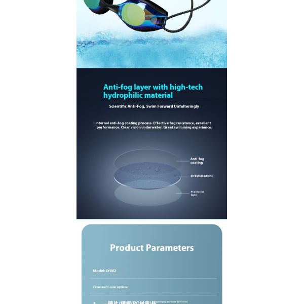 【Speed Racing Frame Style】Customized coated swimming goggles by the manufacturer: Low-resistance fit + Anti-fog and anti-glare features, ideal for professional training / competitions