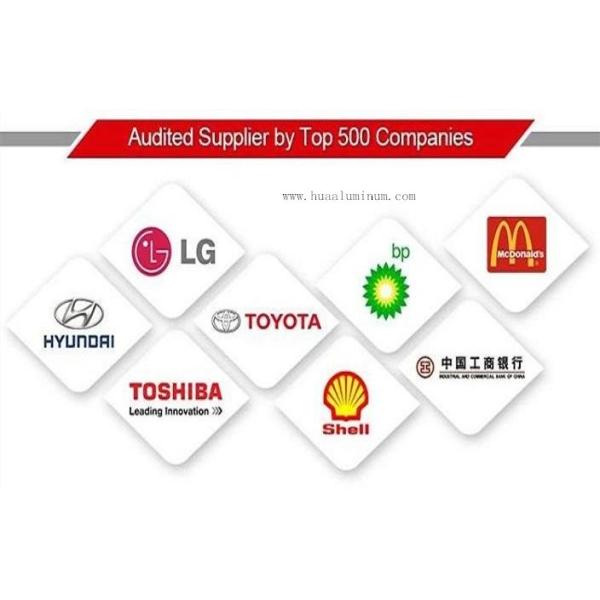 1500*3050mm Highway Advertisement Board Halogen Free 3mm Aluminum Composite Panel