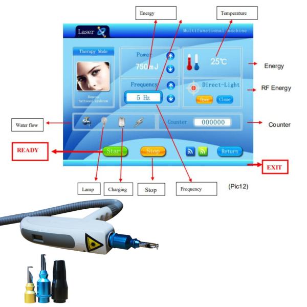 Professional Picosecond Tattoo Removal Machine Q Switch Nd Yag Pico Pigment Removal Picosecond Spot Acne Removal Machine
