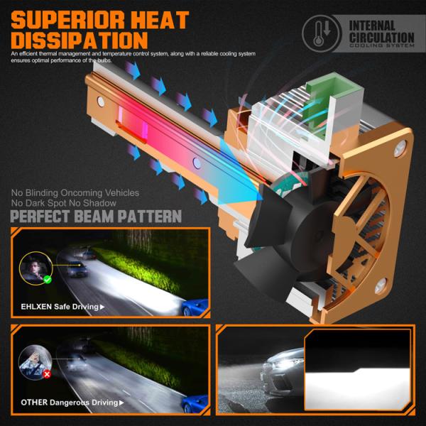 Automotive Headlight Bulbs PCB Board PCBA LED LIGHT H4 H7 9005 9006 Car LED Headlight H1 H3 H8 H11 9012