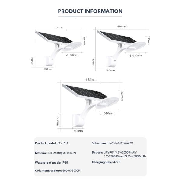 Поручать уличного света 3.2V дороги СИД управления светом на открытом воздухе солнечный 20000mAh быстрый