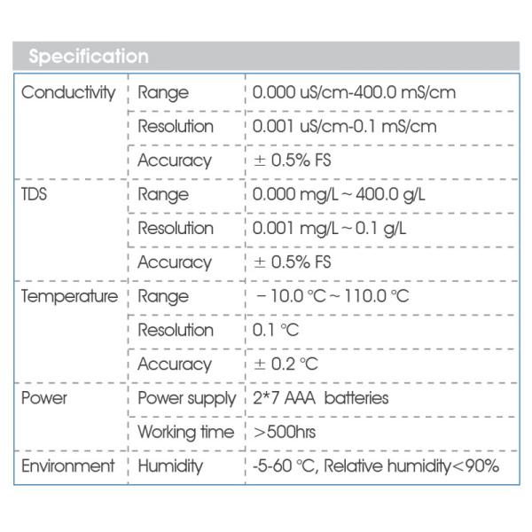 Customized Support OEM Portable Conductivity TDS Salinity Measure for Lab Research