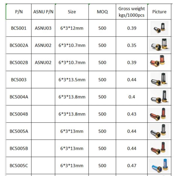 Black Color Fuel Injector Repair Kits For Boch Chrysler GEO TBI ISO9001
