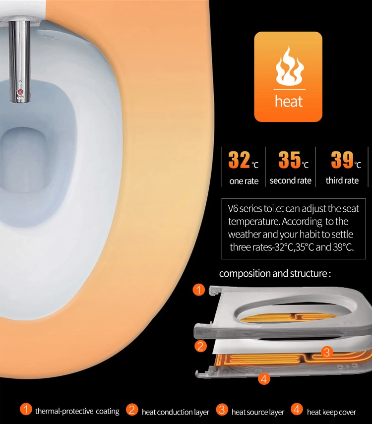 ARROW Smart Toilet with Heated Seat Siphon Jet Flushing and Self-cleaning Glaze One Piece Automatic Bidet
