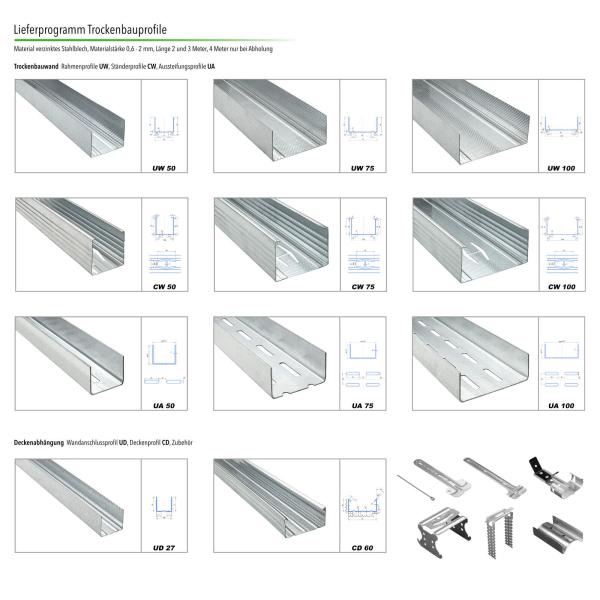 0-120 метров/минуту Furring Channel Wall Angle Roll Forming Machine с рельефными роликами
