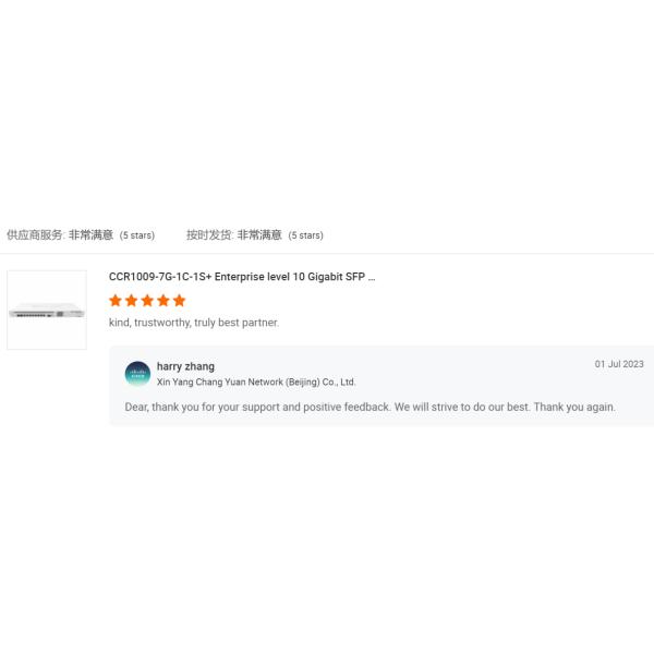 SIG9800-X Серия SIG9800-X16 X3 X8 X16 LPUF-120 Модуль SFP-передатчика с 2 портами WAN