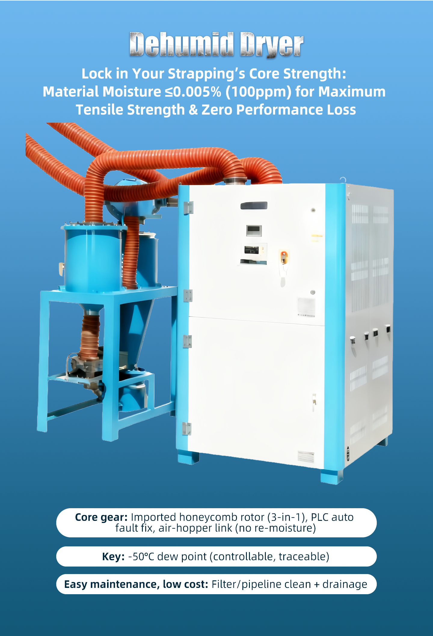 PET Strap Making Machine Featuring Extrusion Cooling Traction Stretching Embossing Setting and Secondary Cooling