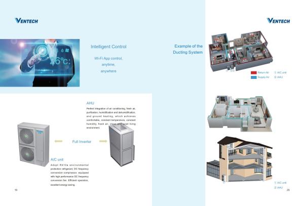 CE 220V 3750m3/h Comfort Central Air Conditioner for 2000 sq ft home