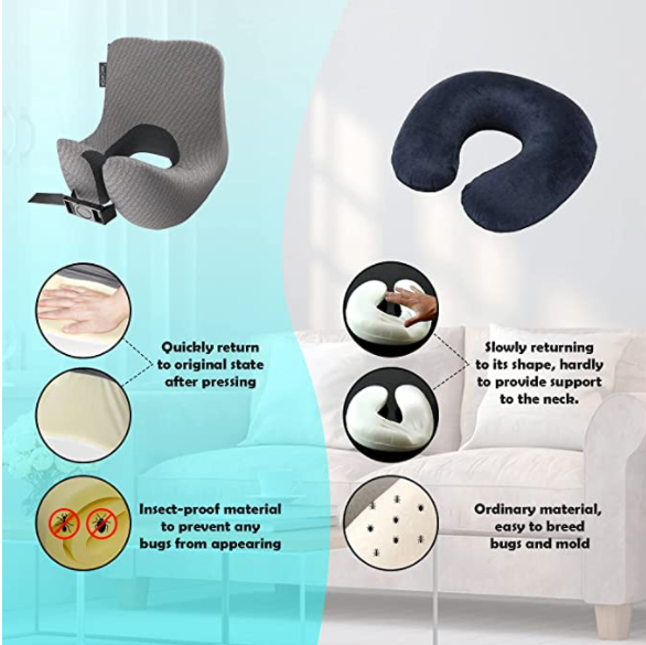 U Shaped Neck Pillow Travel All-Season Slow Rebound Memory Foam Travel Pillow for OEM/ODM