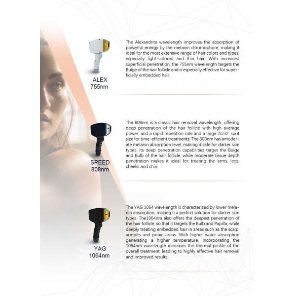 Multi-language 12bar 1200w High Power Hair Removal Laser Machine with Four Wavelengths