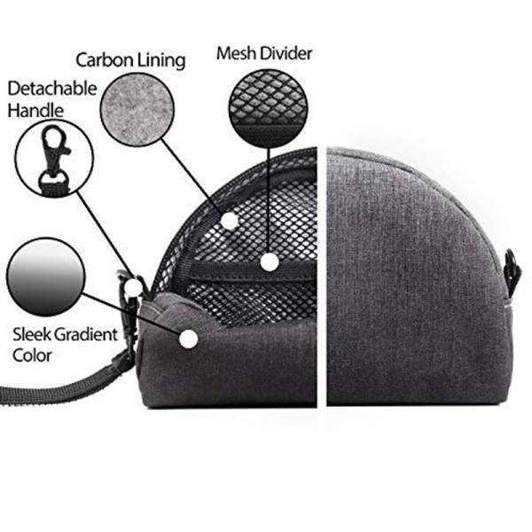 Eco Friendly Smell Proof Bags For Kitchen / Medical Supplies Storage