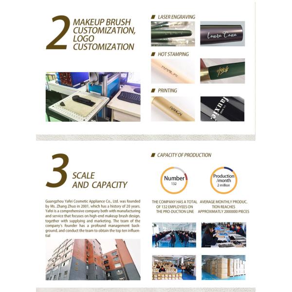 A20 Medium Light Peak Goat Hair Powder Contour Brush  Dense Contour Brush Comfortable