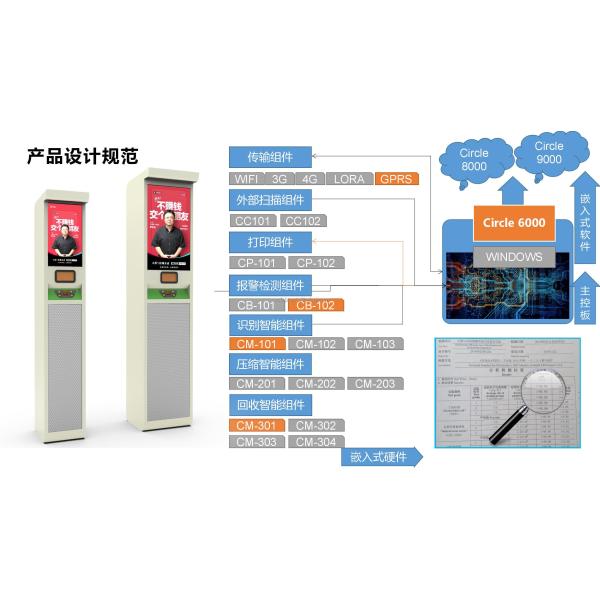 Cigarette butt recycling machine