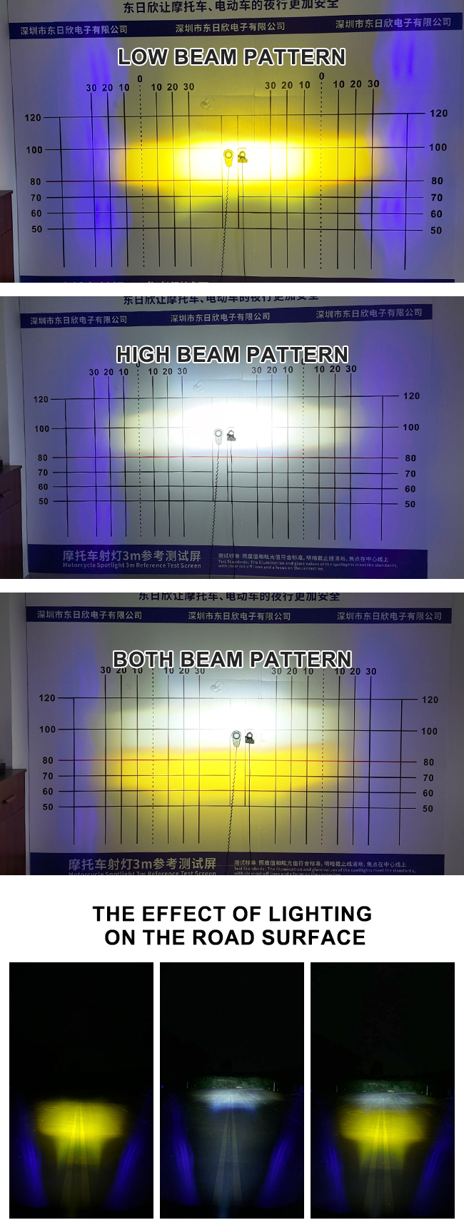 3200LM Motorcycle Driving Lights LED 32W Motorcycle Lights For Night Riding