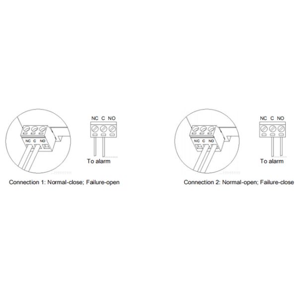 Surge Protection Device (SPD) for Power Distribution 40kA Surge Current Remote Alarm Port