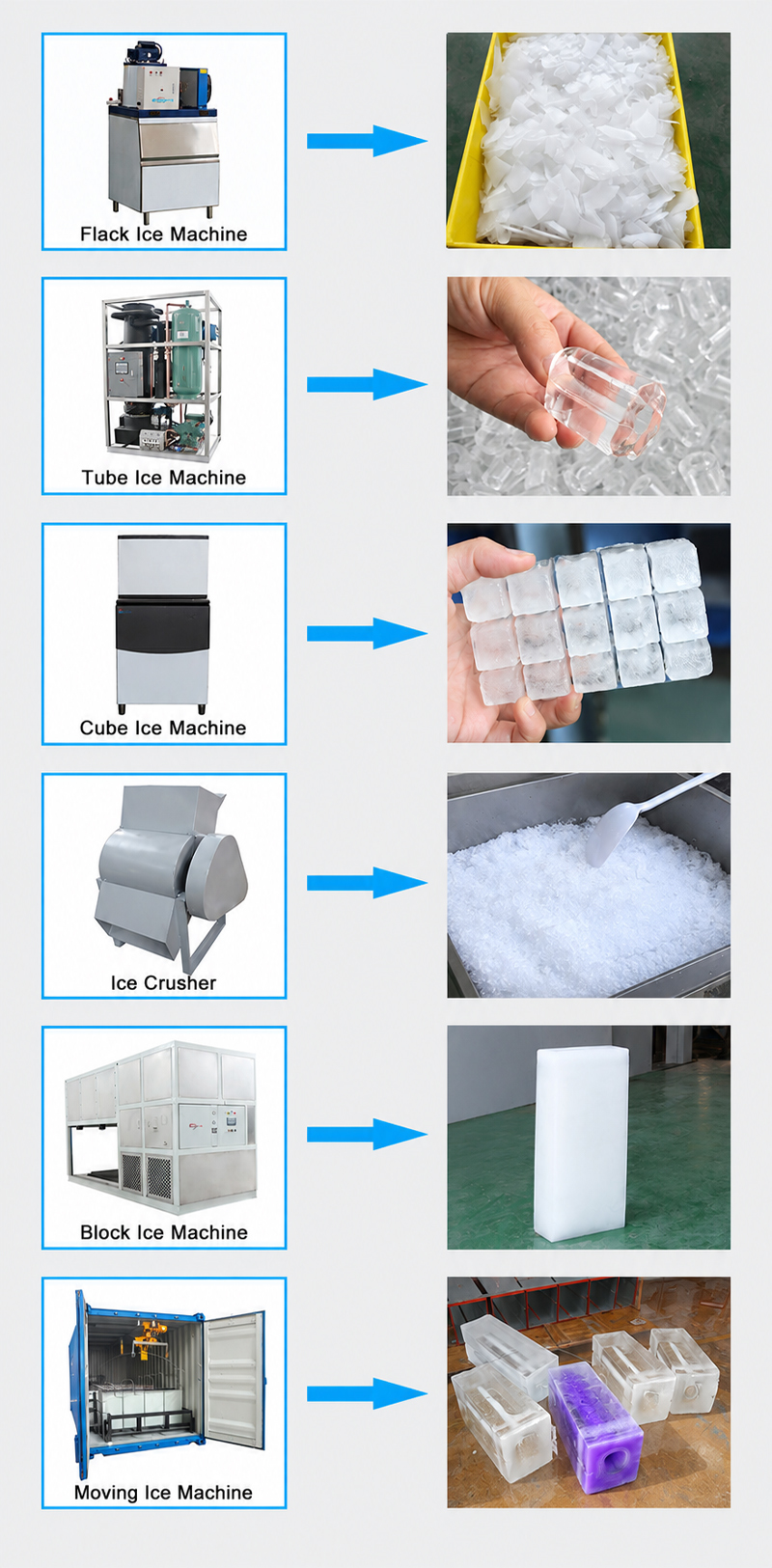 Industry Ice Maker Machine/1 Ton Tube Ice Maker/ice Maker Machine for Sale