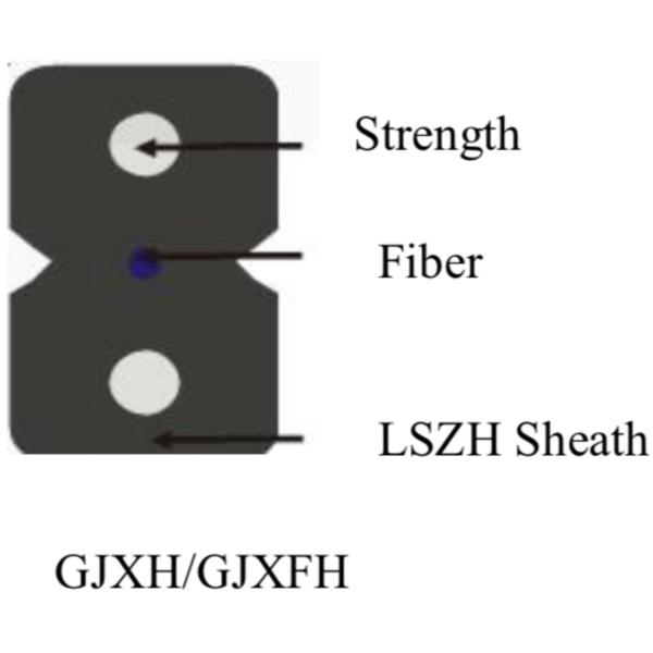 Fiber Optic Cable Price 1 2 4 Core FTTH Fiber Optical Drop Cable Indoor/Outdoor