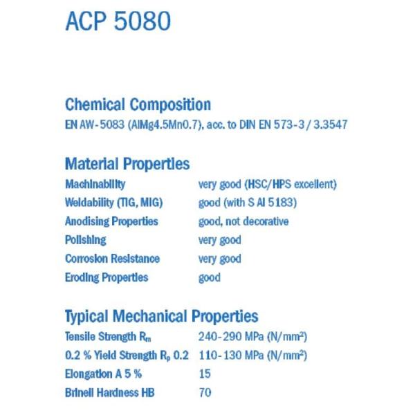ACP 5080 Aluminium Sheets High Flatness Surface Cast Aluminium Plate