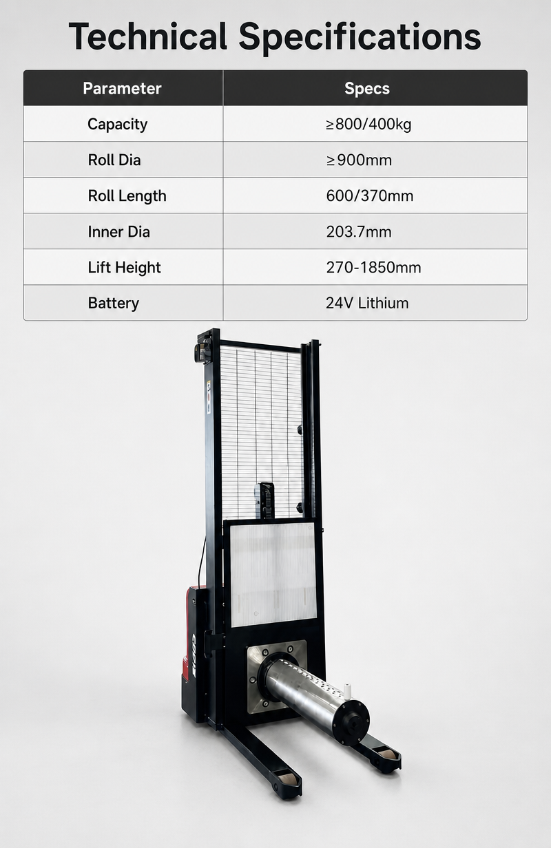 Electric Roll Material Lifting & Handling Truck for Battery Electrode Roll Transportation