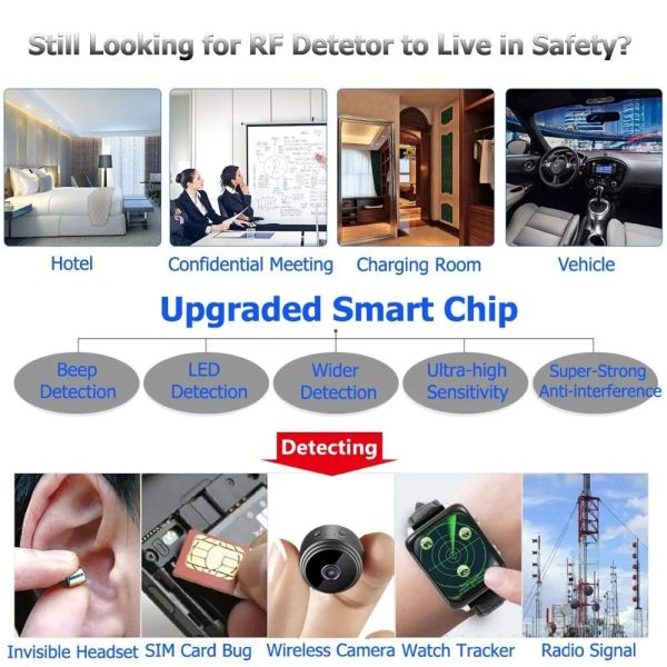 ABS Plastic Signal RF Detector Wireless Anti Mini Camera GSM Audio Camera Scanner