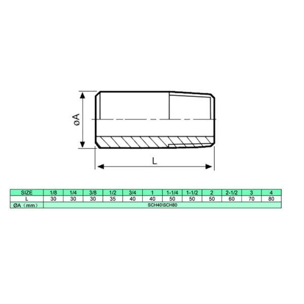 S304/SS316 Stainless Steel Pipe Nipple Customized 10 - 6000mm Length