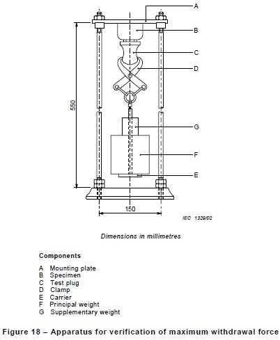 Затвердетый тестер проверки силы стального теста IEC Programmable