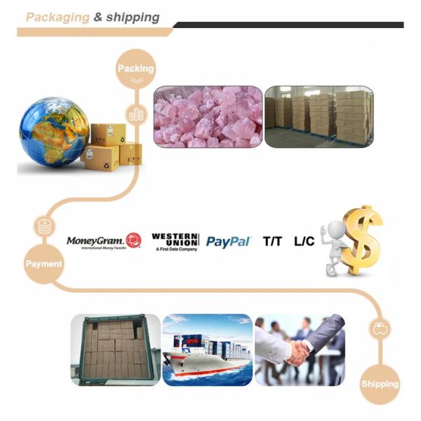 Растянутые натуральные бриллиантовые жемчужные бусины Морганит Розовый авентуриновый Растянутые нитки для изготовления ювелирных изделий