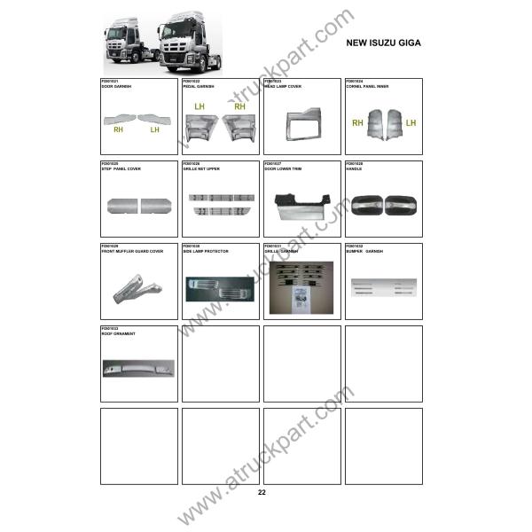 Bumper Garnish For ISUZU NEW GIGA Truck Spare Body Parts
