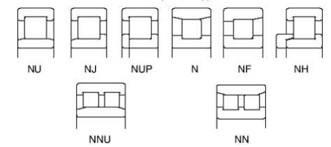Подшипник ролика NU одиночной строки высокой точности цилиндрический NJ NUP малошумный