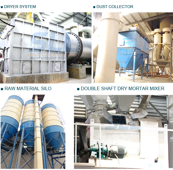 Wall Putty Powder Dry Mortar Production Line Full Automatic Sand Mortar Plant