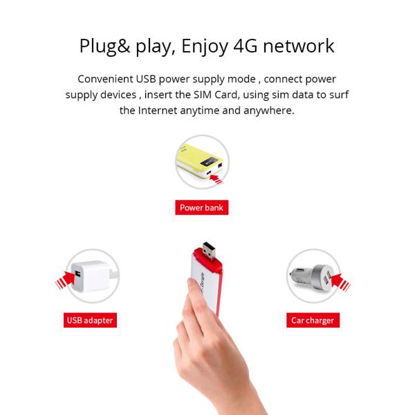 банк силы переходника маршрутизатора USB Wifi 150Mbps CAT4 беспроводной