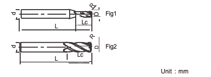 versatile Corner Radius Milling Tool Radius Cutter End Mill Oem With Long Lifespan
