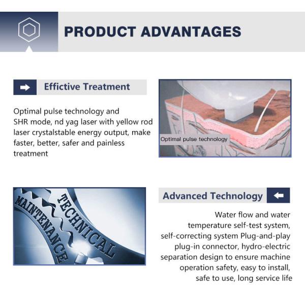 1200w 2 In 1 IPL OPT SHR Portable Nd Yag Laser Tattoo Removal Equipment