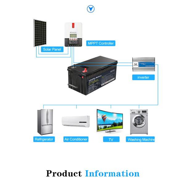 Bluetooth 12В Lifepo4 батареи 3кВ 200а 240а Солнечная литийная батарея