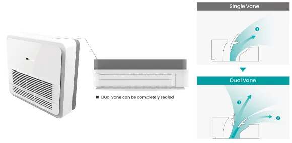 Hisense H501 Wall Mounted Ventilation System 50W A+++ Energy Efficient