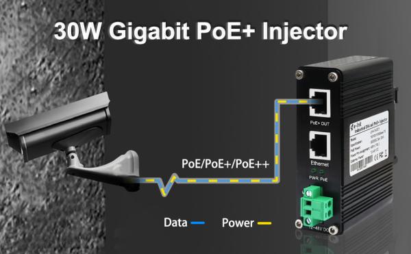 12~48VDC Power Input Industrial Gigabit PoE+ Injector Supports IEEE802.3at Power over Ethernet (PoE+) Power Sourcing Equipment