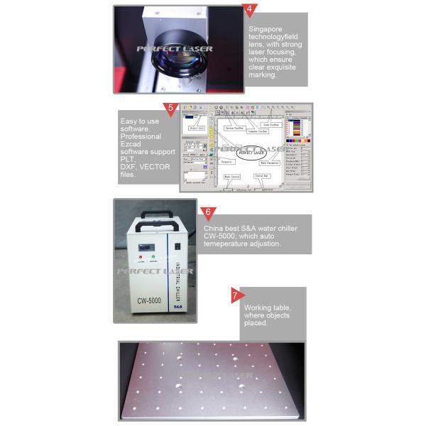 PE-UV-3W 5W 7W 10W УФ лазерная маркировочная машина с закрытой крышкой