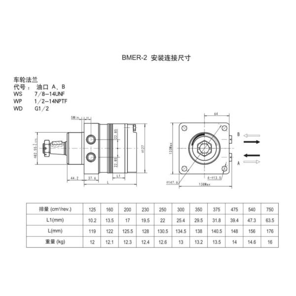 Мотор колеса Торк высокой серии Паркер ТФ уплотнения масла давления гидравлический