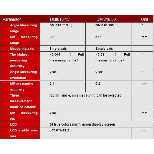 Датчик наклона ночного видения разрешения уклономера 0,001 цифров высокой точности ранга индустрии