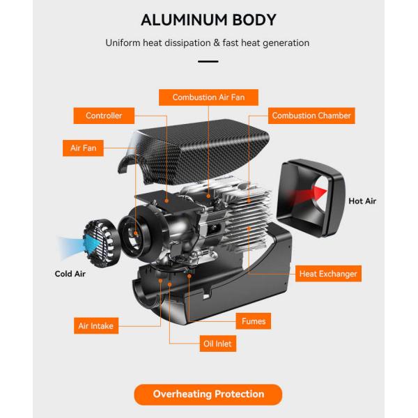 Truck 8kw 12v Air Parking Diesel Heater Air Condition System Liquid